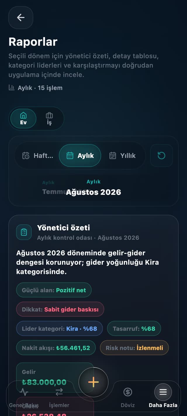 ParaNabız Raporlar ekranı: kategori dağılımı ve dönem karşılaştırması.